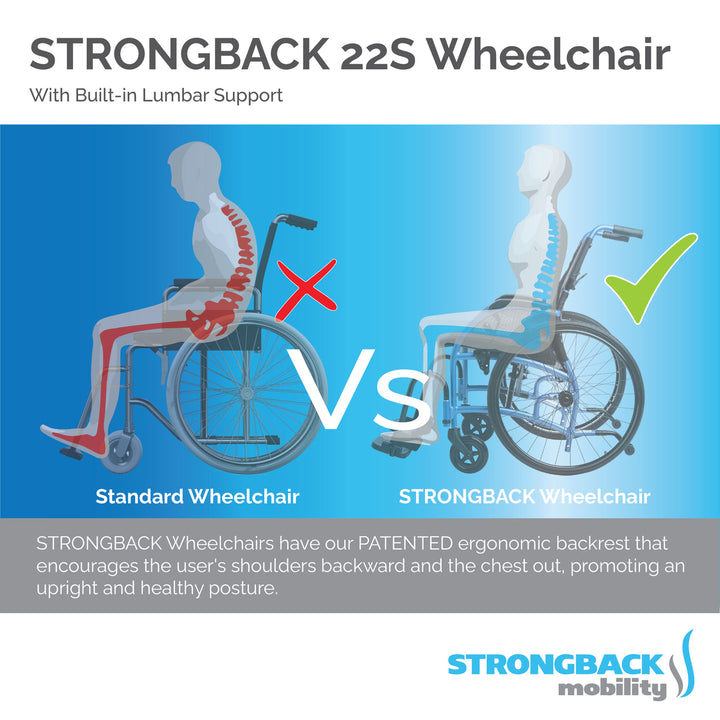 Strongback 24 Wheelchair - 18" seat 1007