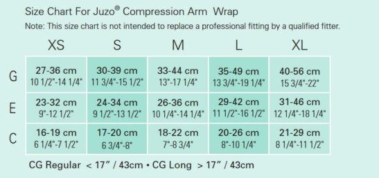 Juzo Compression Arm Wrap
